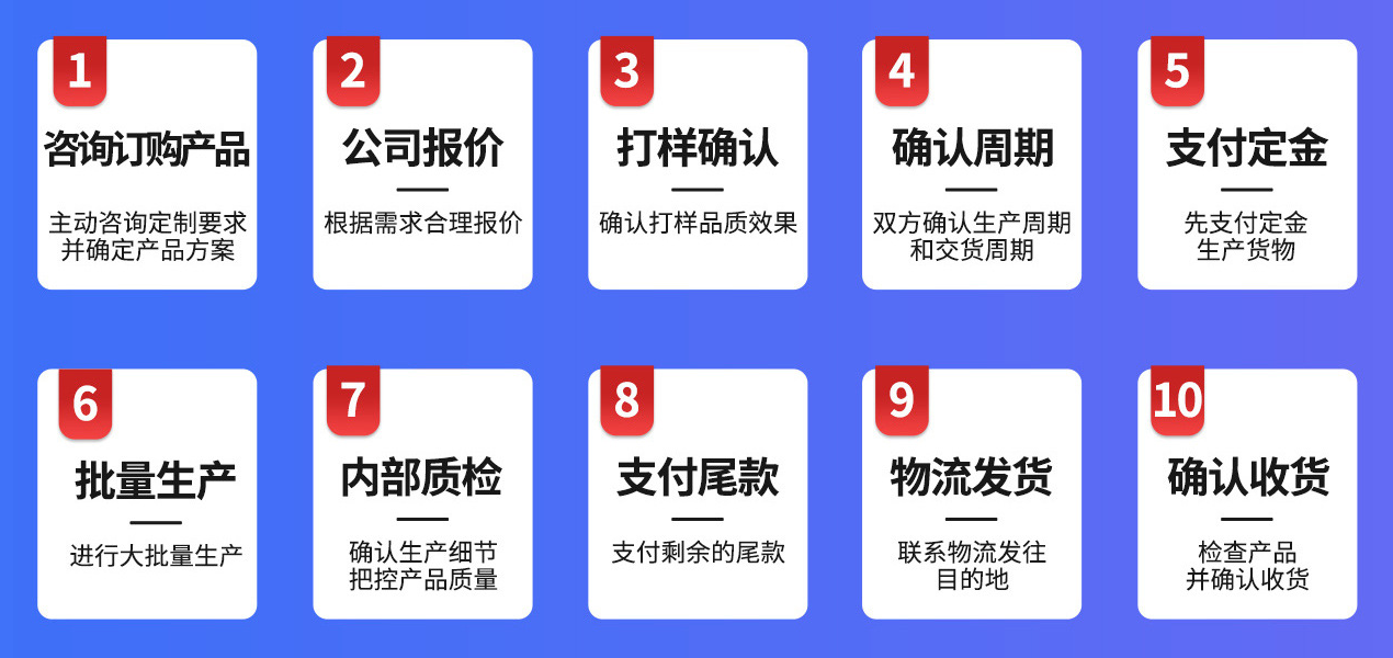 恒桥电池定制流程